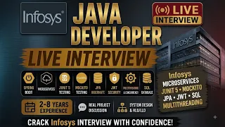 Infosys Java Developer LIVE Interview Spring Boot Microservices JUnit Mockito MySQL Git