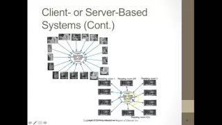 PACS Fundamentals