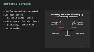 Learn Java Step by Step FileInputStream FileReader BufferedReader try-with-resources