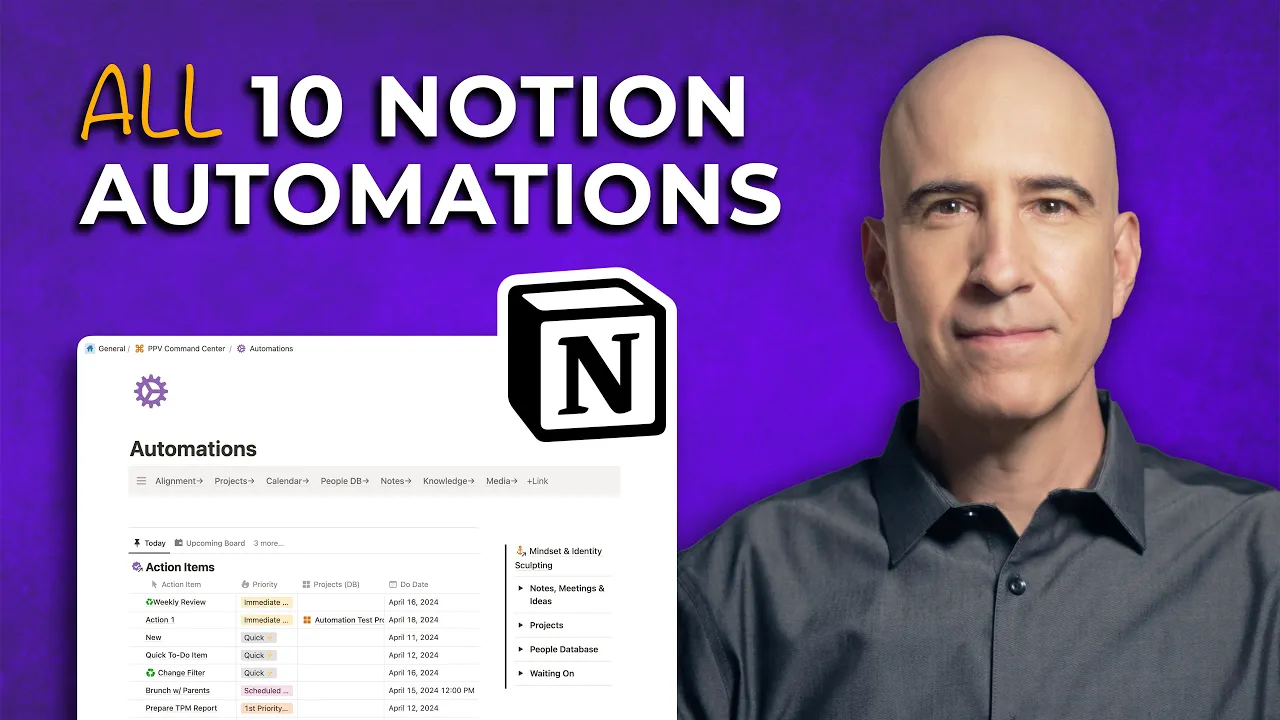 Outline Video All 10 Notion Automations for System Design (Complete Guide)