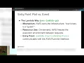 Using AWS Lambda to Create Serverless Go Apps Anna Chajtovicova Sentinelone-inc