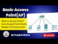6 Basic Access Point AP What is Access Point How Access Point Works Modes of Access Point