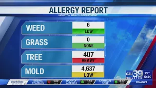 Heavy tree levels in Monday Allergy Report CW39 HOUSTON