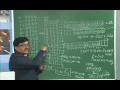 FUNCTIONS ARRAYS AND STRINGS - Part 12 MODULE 3 Programming in C VTU