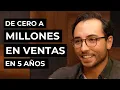 Retando a Airbnb e Industria Hotelera 7 Ciudades Millon de Huespedes y 500 Colaboradores en 5 Anos