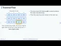 5 2 Multidimensional Arrays Programming Fluency in C Previous Version