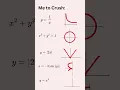 Say I LOVE YOU to your Crush using Math this Valentines Day