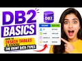 DB2 Basics Table Design Data Types