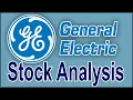 GE Stock What is it Worth Today Should I Buy GE Stock