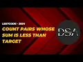 Count Pairs Whose Sum is Less than Target Leetcode-2824