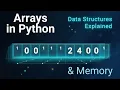 Arrays in Data Structures Explained Python Lists Memory Representation Zero to AI Pro