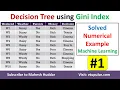 Build Decision Tree using Gini Index Solved Numerical Example Machine Learning by Dr Mahesh Huddar