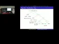 JuMP-dev 2018 Topology Optimization and JuMP Mohamed Tarek