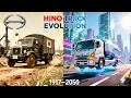 Lagu Evolution of HINO Trucks (1917–2050) — 43 Legendary Models in One Video! 🚚🔥