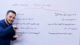 التاسع القواعد الوحدة التالتة القواعد Will Be Going To 