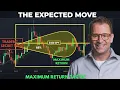 Breaking the Expected Move What It Reveals About Market Makers Intentions