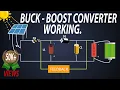 How does a Buck Boost converter work Buck-Boost converter Working Explained
