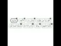 Download Lagu Latihan Soal Ghorib No 8-15 (WAFA) II Usth. Seli Dewi Lestari