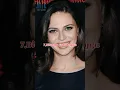 Top 10 Most Beautiful And Talent Cnn Anchors Reporters In 2024