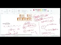 Why Java does not support Operator Overloading Part2