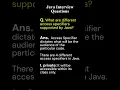 Java Interview Q A Access Specifiers in Java Part 9