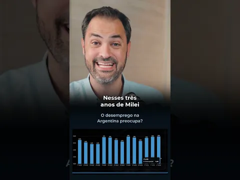 O desemprego na Argentina de Milei preocupa?
