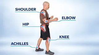 How to Re-Build Your Tendons Fast