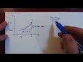 Linear Approximation - Approach 2