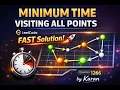 LeetCode 1266 - Minimum Time Visiting All Points Easy Explanation C