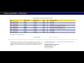 Indiana Inmate Search