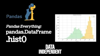 Pandas Histogram pd DataFrame hist