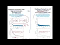 L9 3 1 Multilayer Perceptron -