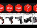 Evolution Of Handguns 1200-2023