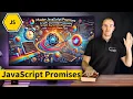 JavaScript Promises Simplify Async Programming