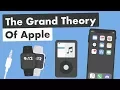 The Grand Theory of Apple