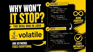 Java Volatile Keyword Explained with a Real Bug Why Your Thread Never Stops