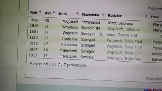 przygoda z genealogia