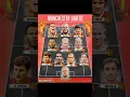 Download Lagu man UTD greatest xi#ronaldo#subscribe#united#manutd#manchesterutd#football#futbol#premierpeague#siu