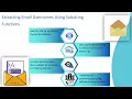 How to Extract Substring in DataStage DataStage Training Substring Tutorial in DataStage