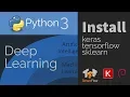 Beginner Keras TensorFlow Tutorial for Deep Learning