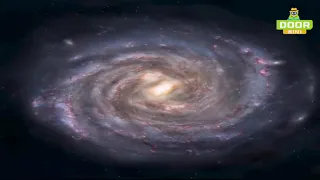 how big our universe really is in urdu credit door bini