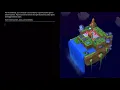Apple Swift Playgrounds - Learn to Code 1