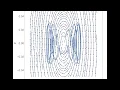 Dynamics of a Kapitza pendulum