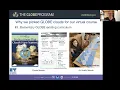 SMART Pivots GLOBE Clouds Virtual Class for Diverse Homeschool and After School Youth in Alaska