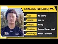 Fa aloloto Loto Rocky Va Highlights - 2023 NZRL National U20s Reuben Wiki Cup Competition