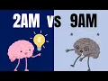 Download Lagu Why You Feel Motivated at 2AM (And How to Actually Use It!)