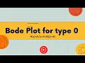 Bode Plot for type 0 system step by step