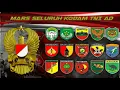 Download Lagu Lagu Mars seluruh kodam TNI AD. LUAR BIASA....