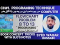 Computer 10th Ch Flowchart problem 8 to 13 Syed Waqar Hussain