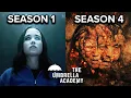 The Downfall Of THE UMBRELLA ACADEMY